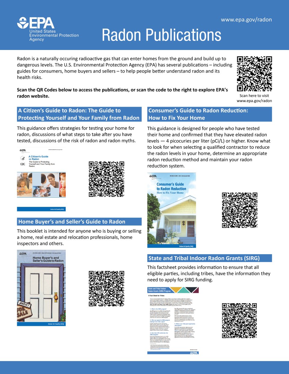 Radon publications resource one pager