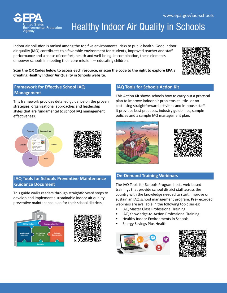 the schools publications resource one pager
